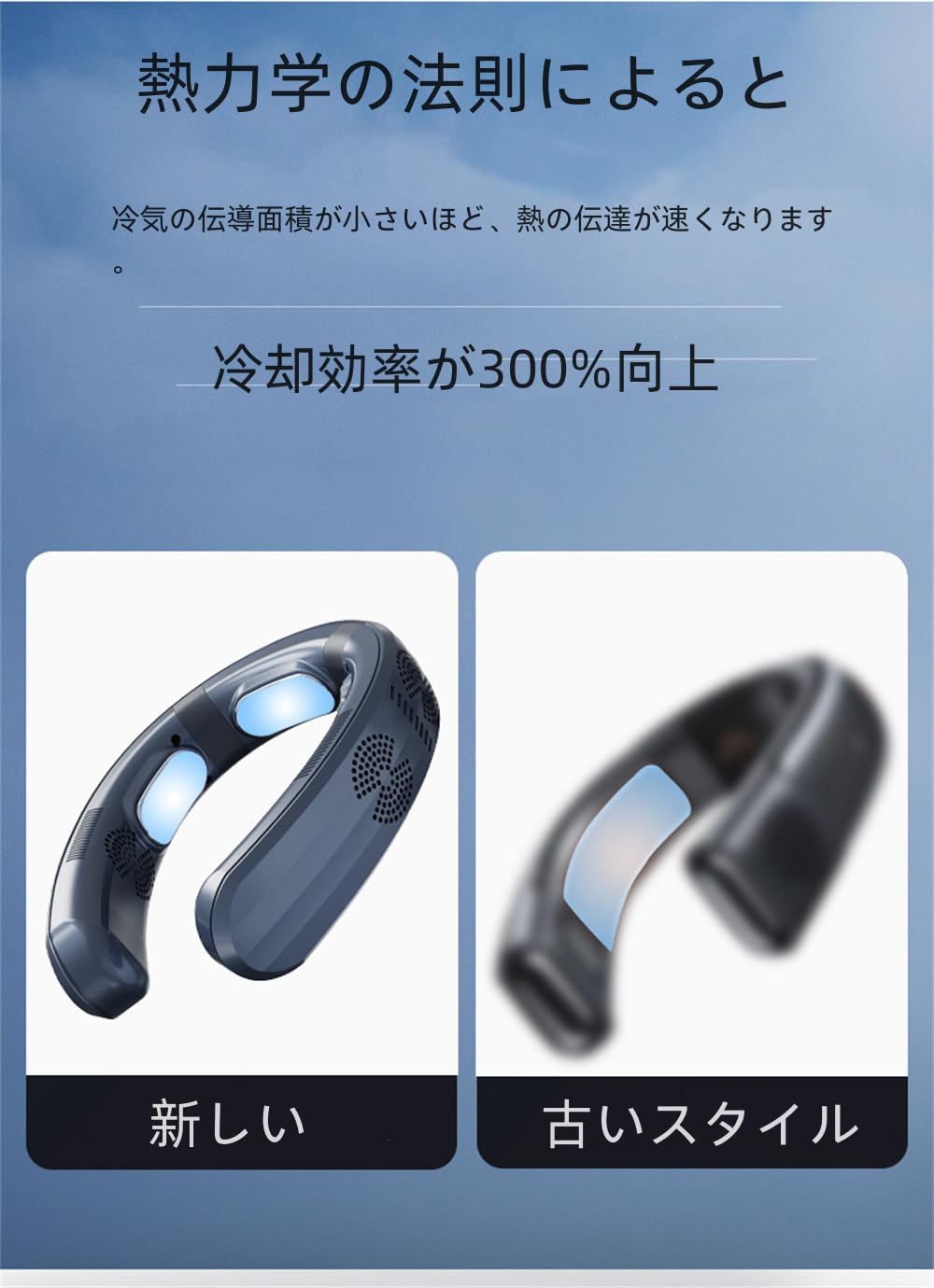 Amazon | TVT首掛け扇風機 ネッククーラー【2024年夏新型・3段階